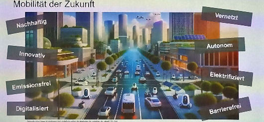 Vision städtischen Verkehrs, wie ihn sich die Deutschen vorstellen: ausreichende Verkehrsfläche mit etwas Alibi-Grün